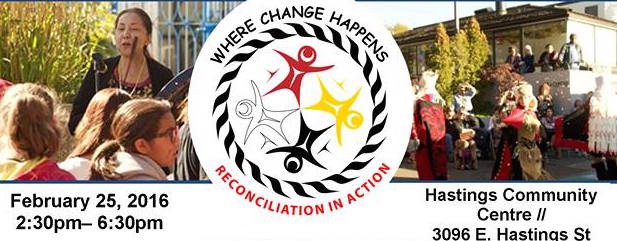 Reconciliation in Action Header | Garibaldi Annex PAC
